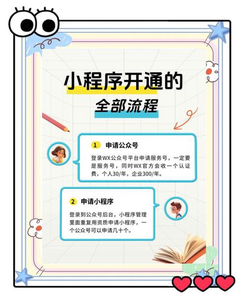 广州软件开发